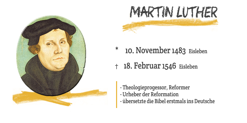 Martin Luther