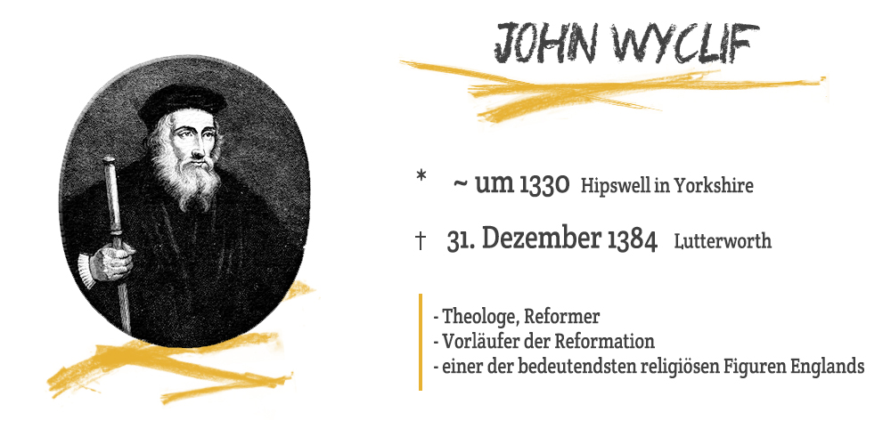 John Wyclif